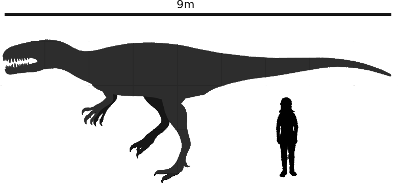 Escala Megalosaurio